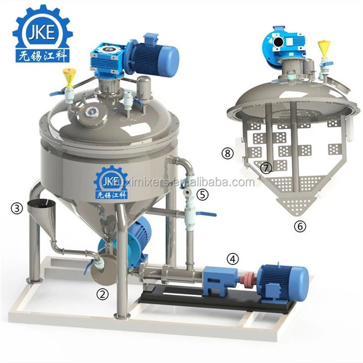 Emulsifier Homogenizer Blender And Mixer
